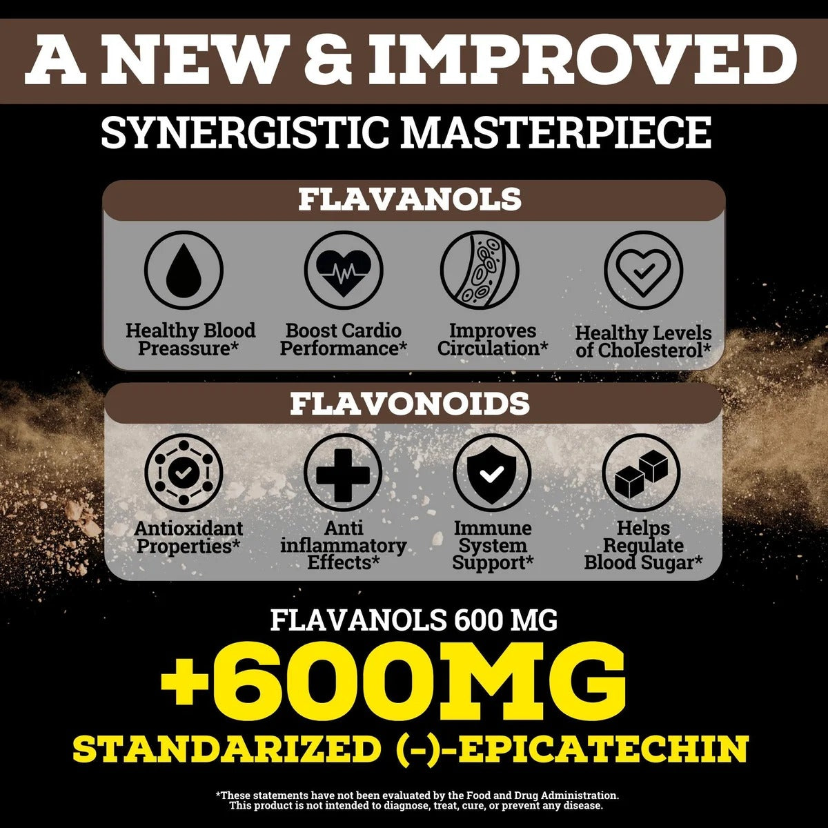 Supercharged Cocoa Flavanols + Flavonoids 1200MG 0 SUGAR & ONLY 27 CALORIES