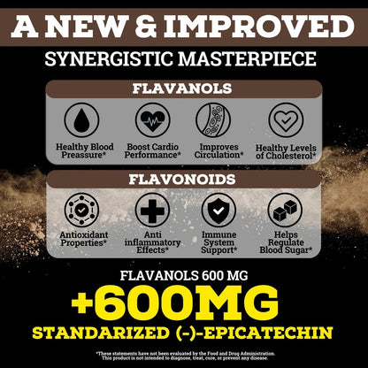 Supercharged Cocoa Flavanols + Flavonoids 1200MG 0 SUGAR & ONLY 27 CALORIES