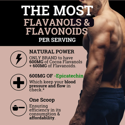 Supercharged Cocoa Flavanols + Flavonoids 1200MG 0 SUGAR & ONLY 27 CALORIES